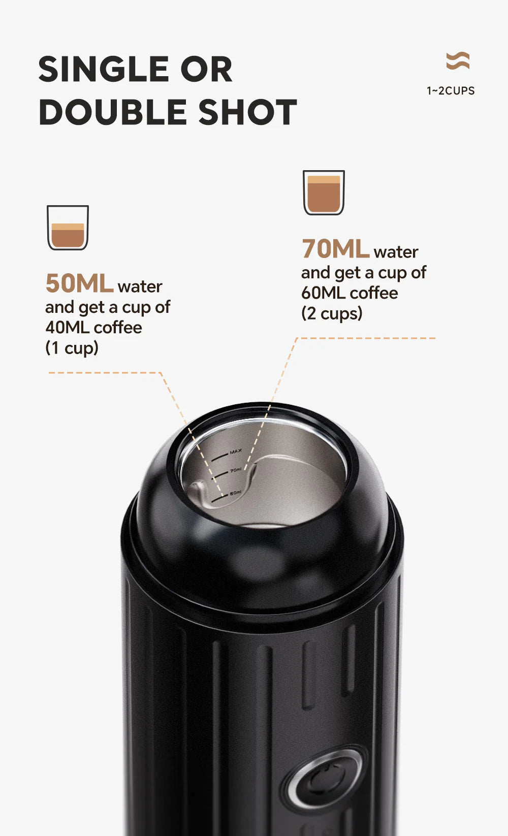 ICafilas Heating Portable Espresso Coffee Machine (2 in 1) for Car & Home Camping Coffee Maker Fit Nespresso Capsule Ground Coffee Powder