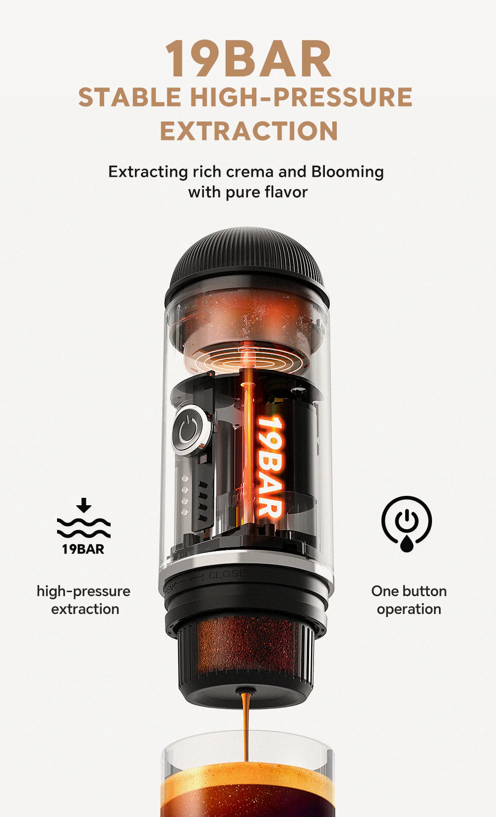 ICafilas Heating Portable Espresso Coffee Machine (2 in 1) for Car & Home Camping Coffee Maker Fit Nespresso Capsule Ground Coffee Powder