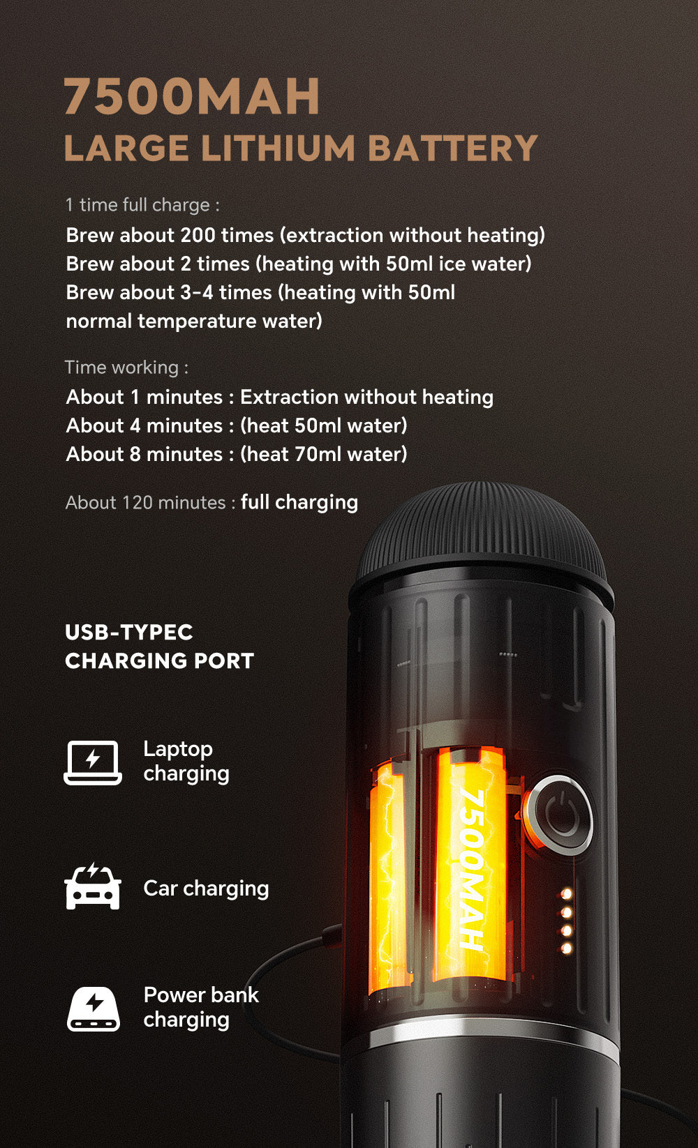 ICafilas Heating Portable Espresso Coffee Machine (2 in 1) for Car & Home Camping Coffee Maker Fit Nespresso Capsule Ground Coffee Powder