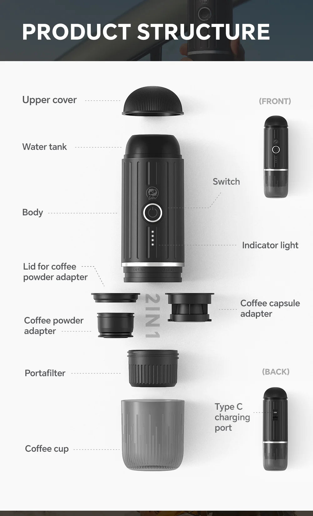ICafilas Heating Portable Espresso Coffee Machine (2 in 1) for Car & Home Camping Coffee Maker Fit Nespresso Capsule Ground Coffee Powder