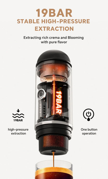 ICafilas Heating Portable Espresso Coffee Machine (2 in 1) for Car & Home Camping Coffee Maker Fit Nespresso Capsule Ground Coffee Powder