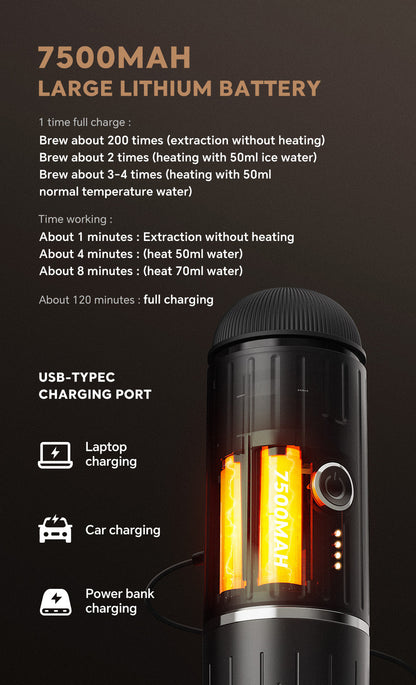 ICafilas Heating Portable Espresso Coffee Machine (2 in 1) for Car & Home Camping Coffee Maker Fit Nespresso Capsule Ground Coffee Powder